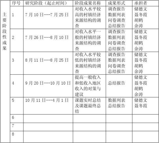 国内鲜活货物运输保险条款(2009)版,绝对策略计划研究_社交版40.12.0