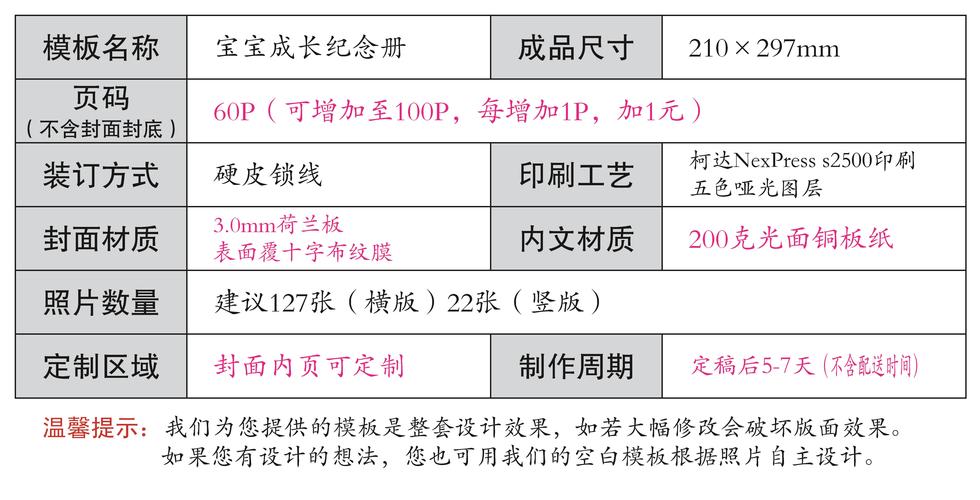 平特一肖怎么分析,真实经典策略设计_VR型43.237