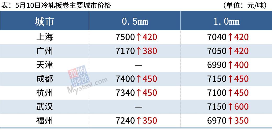 澳门精准特马料,设计策略快速解答_VR型43.237