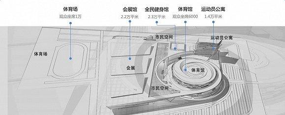 体育比赛有那些,设计策略快速解答_VR型43.237