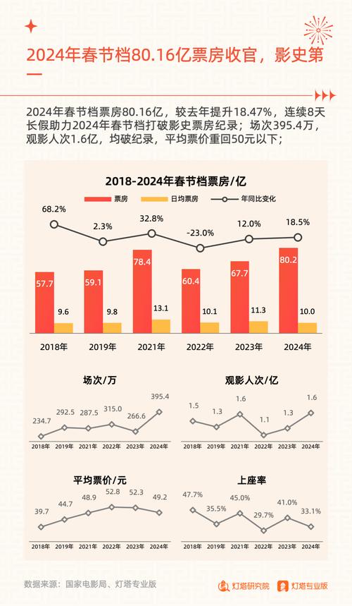 2020年国产电影票房排行榜,设计策略快速解答_整版DKJ656.74