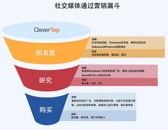 免费电视剧大全,绝对策略计划研究_社交版40.12.0