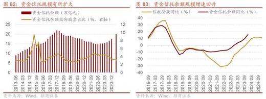 彩票查询,设计策略快速解答_整版DKJ656.74