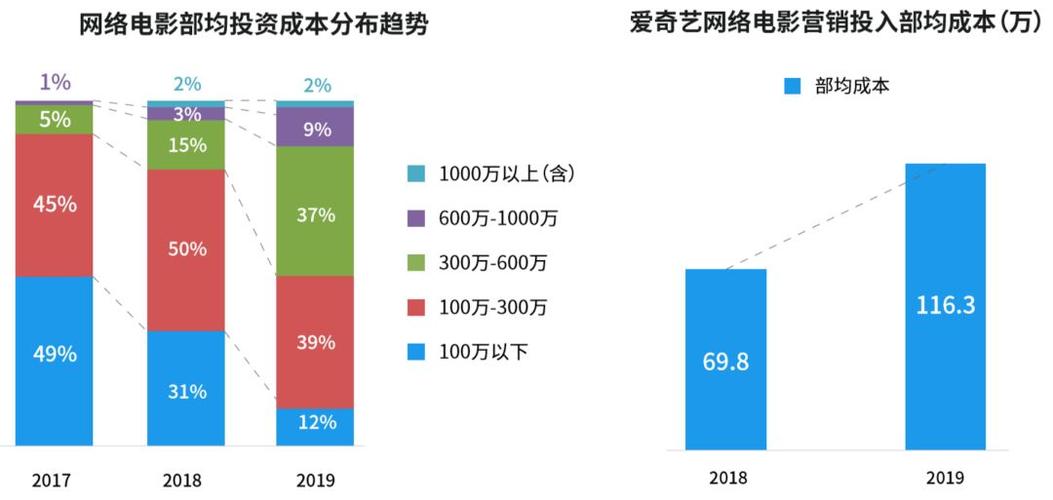 2025年1月21日 第7页