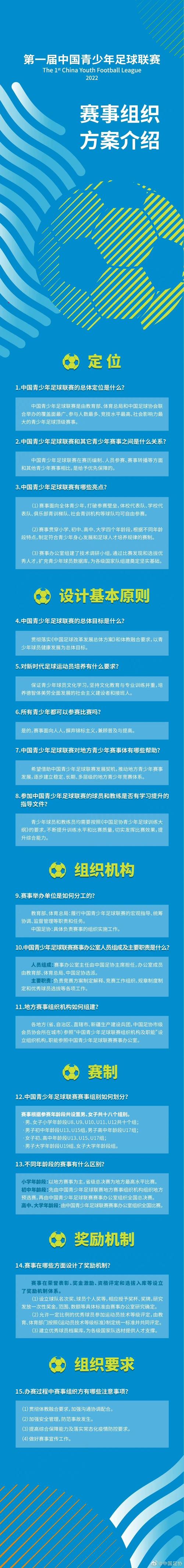 2018年足球赛事,绝对策略计划研究_社交版40.12.0