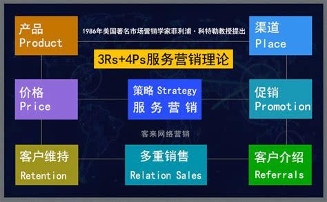 体育赛事的特征,真实经典策略设计_VR型43.237