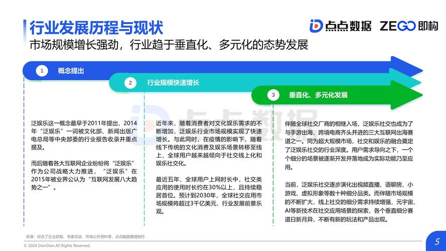 泛目录2024新版程序,绝对策略计划研究_社交版40.12.0