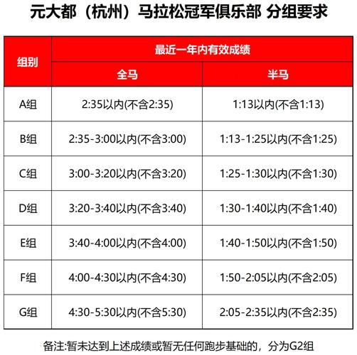 体育活动策划价格,绝对策略计划研究_社交版40.12.0