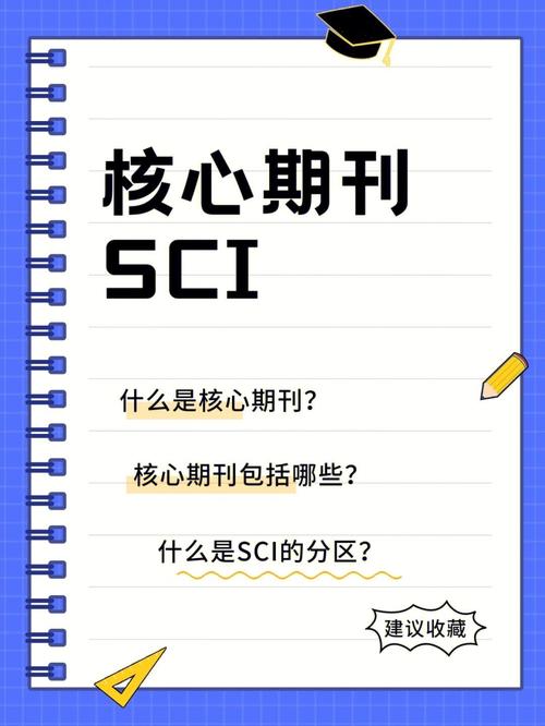 体育类sci期刊有哪些,绝对策略计划研究_社交版40.12.0