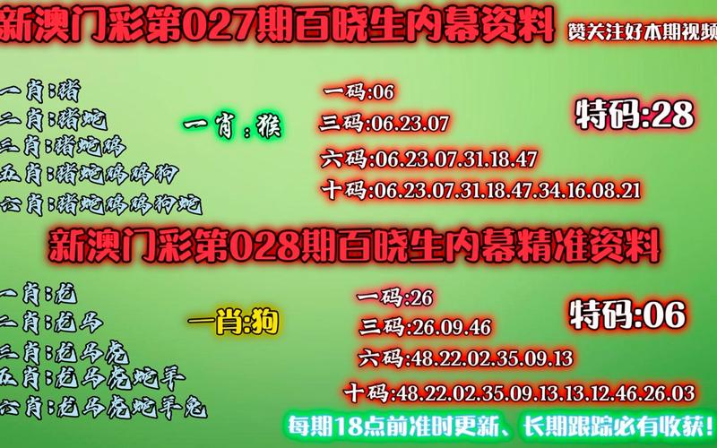 新澳门一马一肖一码一特,绝对策略计划研究_社交版40.12.0