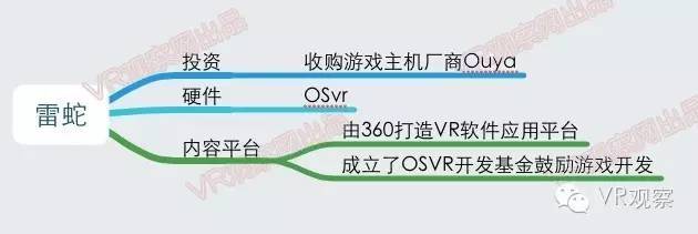 国内旅客运输服务,真实经典策略设计_VR型43.237