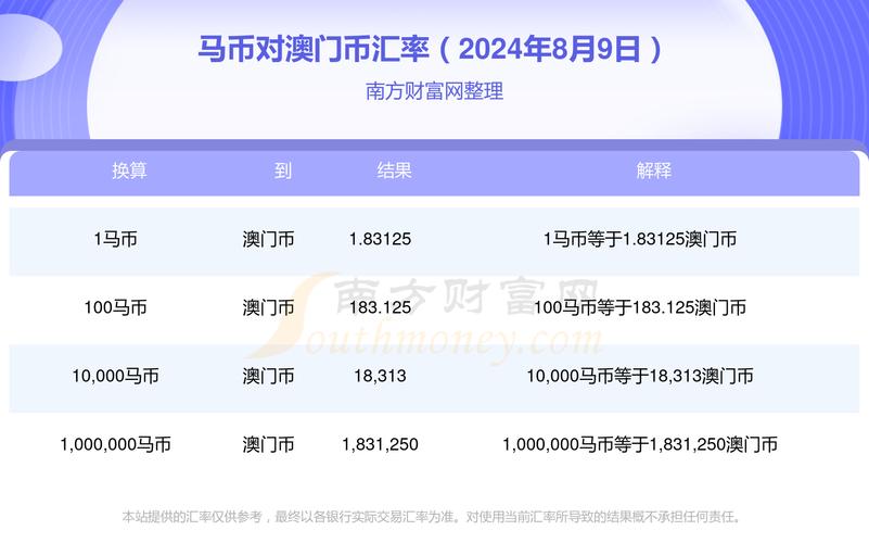 今晚澳门特马开什么今晚四不像,设计策略快速解答_整版DKJ656.74