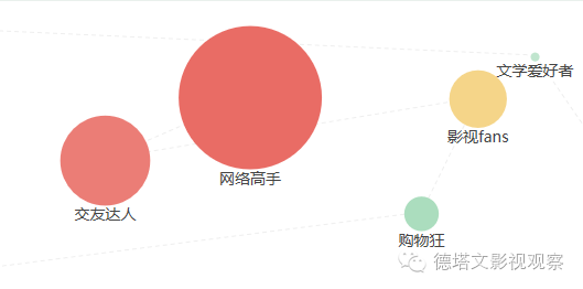 爱情先锋电影网