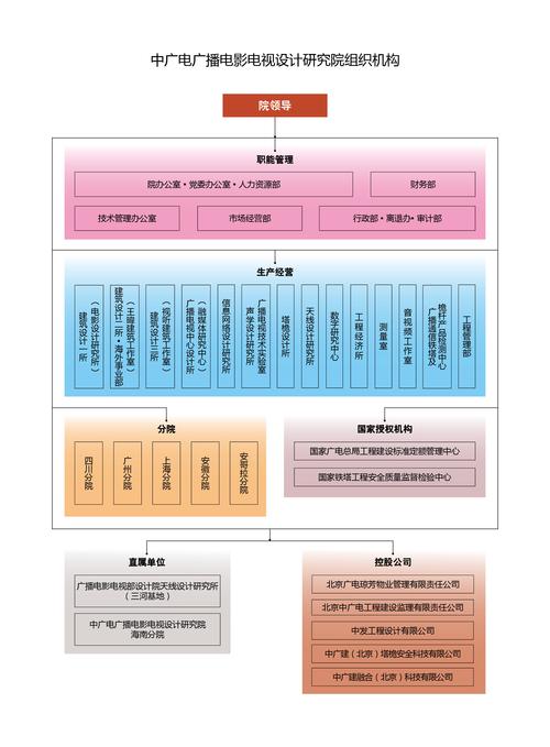 电视免费高清电影网,设计策略快速解答_整版DKJ656.74