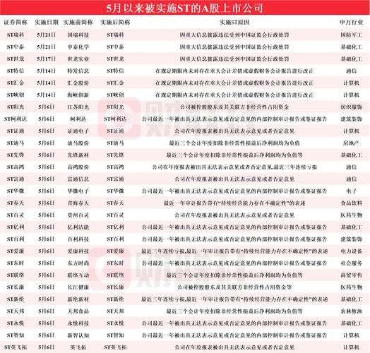 澳门每天一期特马开奖结果