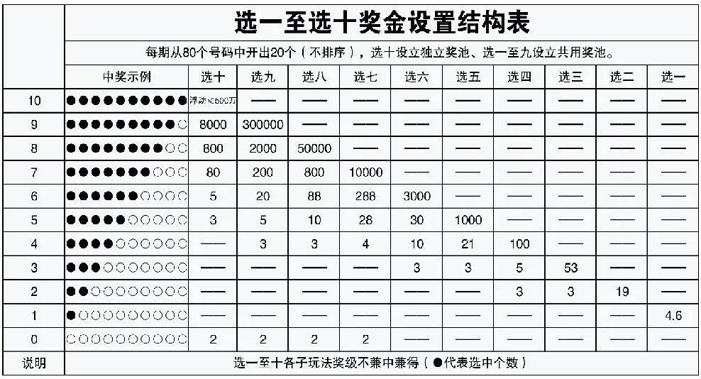 快乐八开奖 开奖号码,设计策略快速解答_VR型43.237