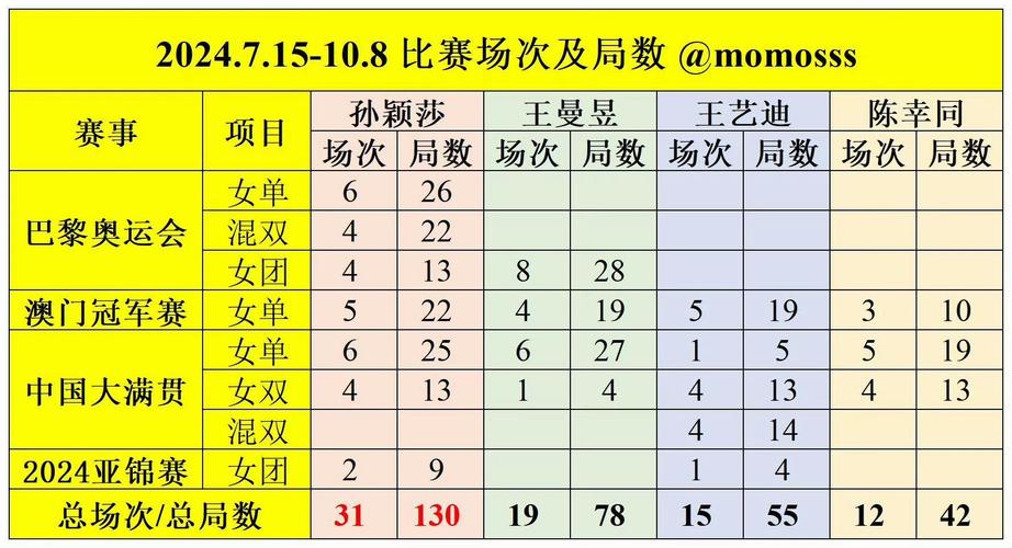 2025年2月16日 第3页