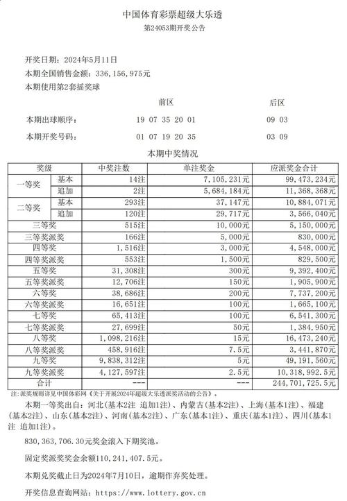 我的开奖结果,设计策略快速解答_整版DKJ656.74