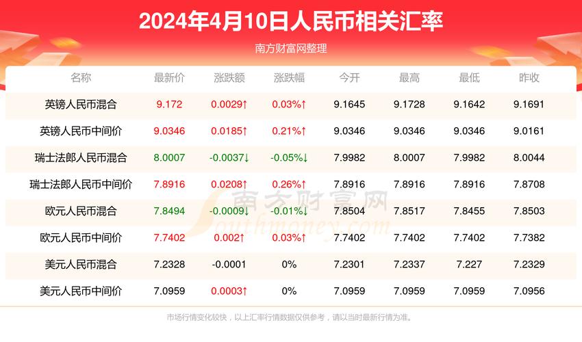 金龙场澳门今晚必中一肖一码,设计策略快速解答_整版DKJ656.74