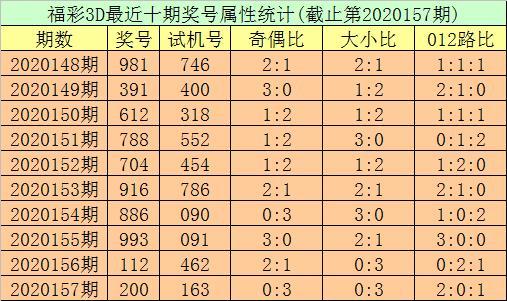 2025年2月21日 第4页