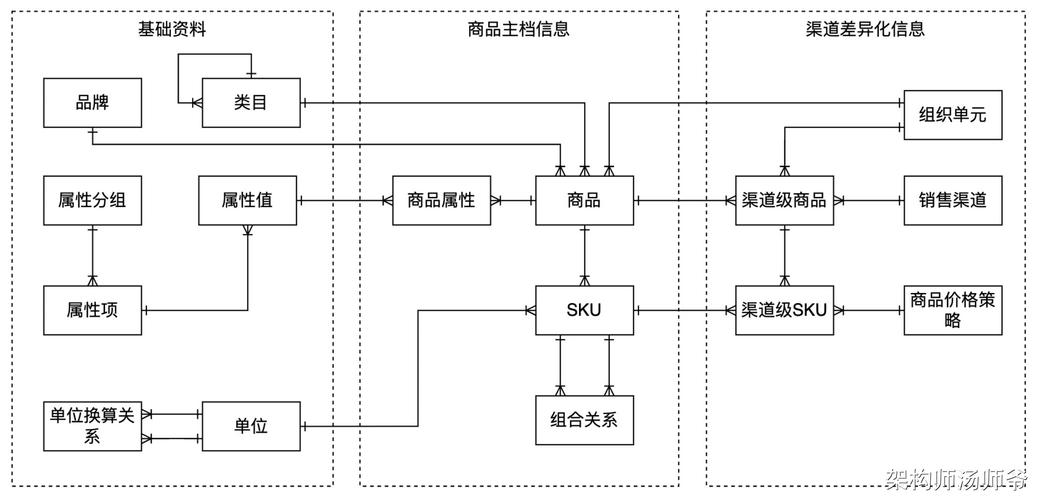 省内货物运输,真实经典策略设计_VR型43.237