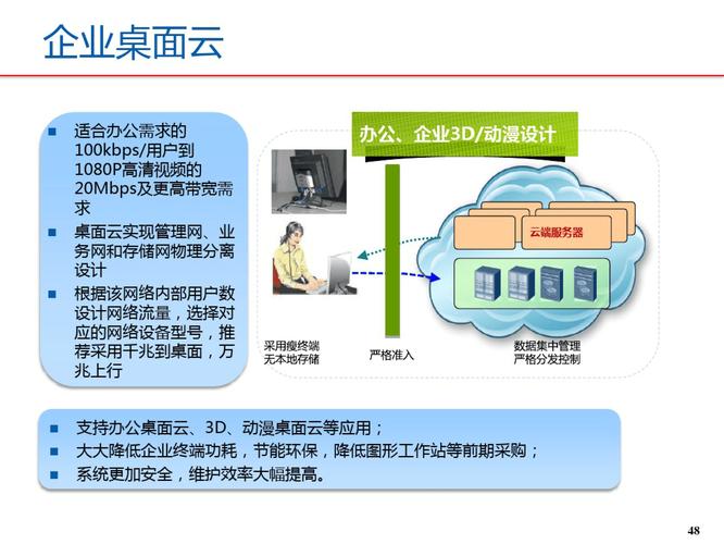 有哪些货运物流,设计策略快速解答_VR型43.237