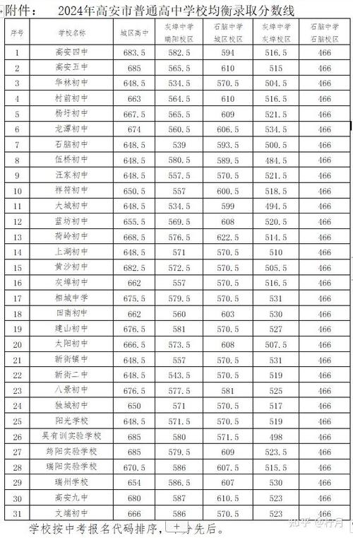 2024世界体育赛事一览表,真实经典策略设计_VR型43.237