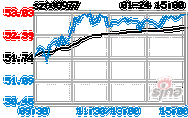 十五选五最新开奖公告新浪网,设计策略快速解答_整版DKJ656.74