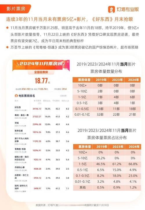 2021中国电影票房排行榜,设计策略快速解答_整版DKJ656.74