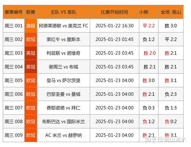 足球重要赛事有哪些,绝对策略计划研究_社交版40.12.0