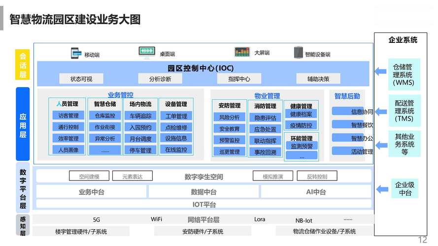 全国物流运输,设计策略快速解答_VR型43.237