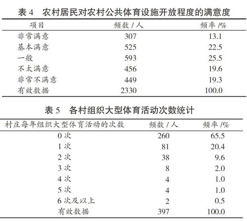 体育科学属于什么期刊,设计策略快速解答_整版DKJ656.74