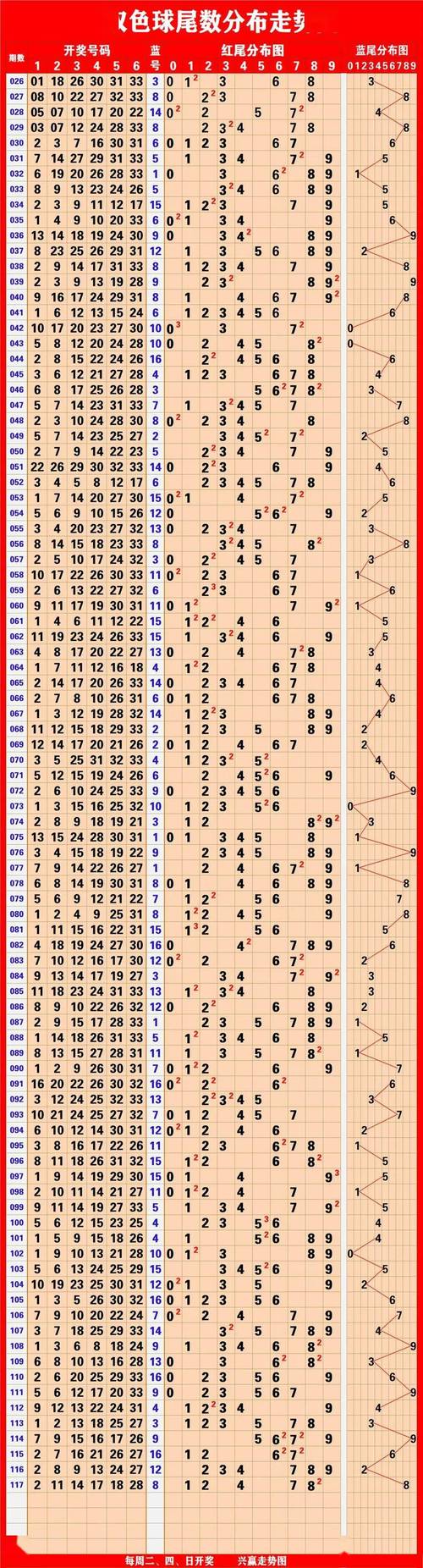 新澳门今晚开特马结果查询,设计策略快速解答_整版DKJ656.74