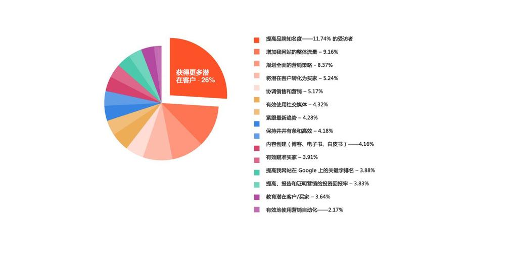 万能三码120注