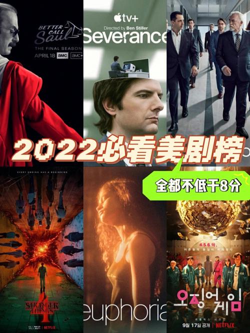 2022必看电影排行榜前十名