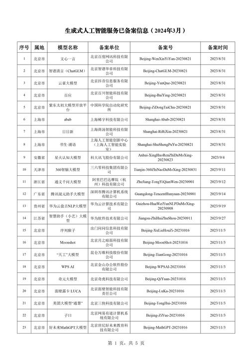 澳门神算子精准一肖一码