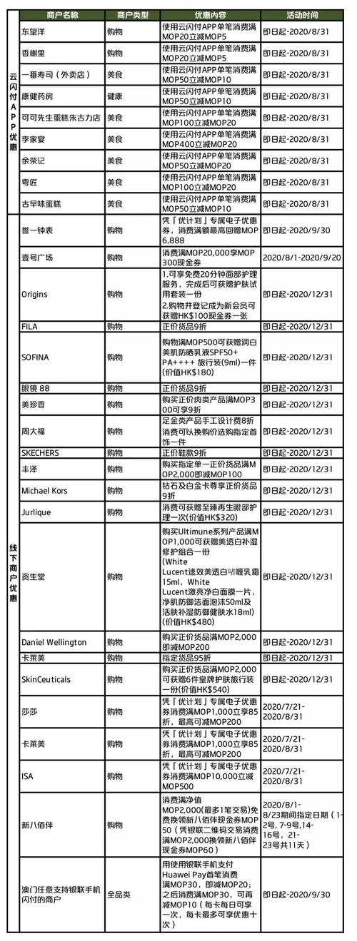 澳门研究生一码资料群,设计策略快速解答_VR型43.237