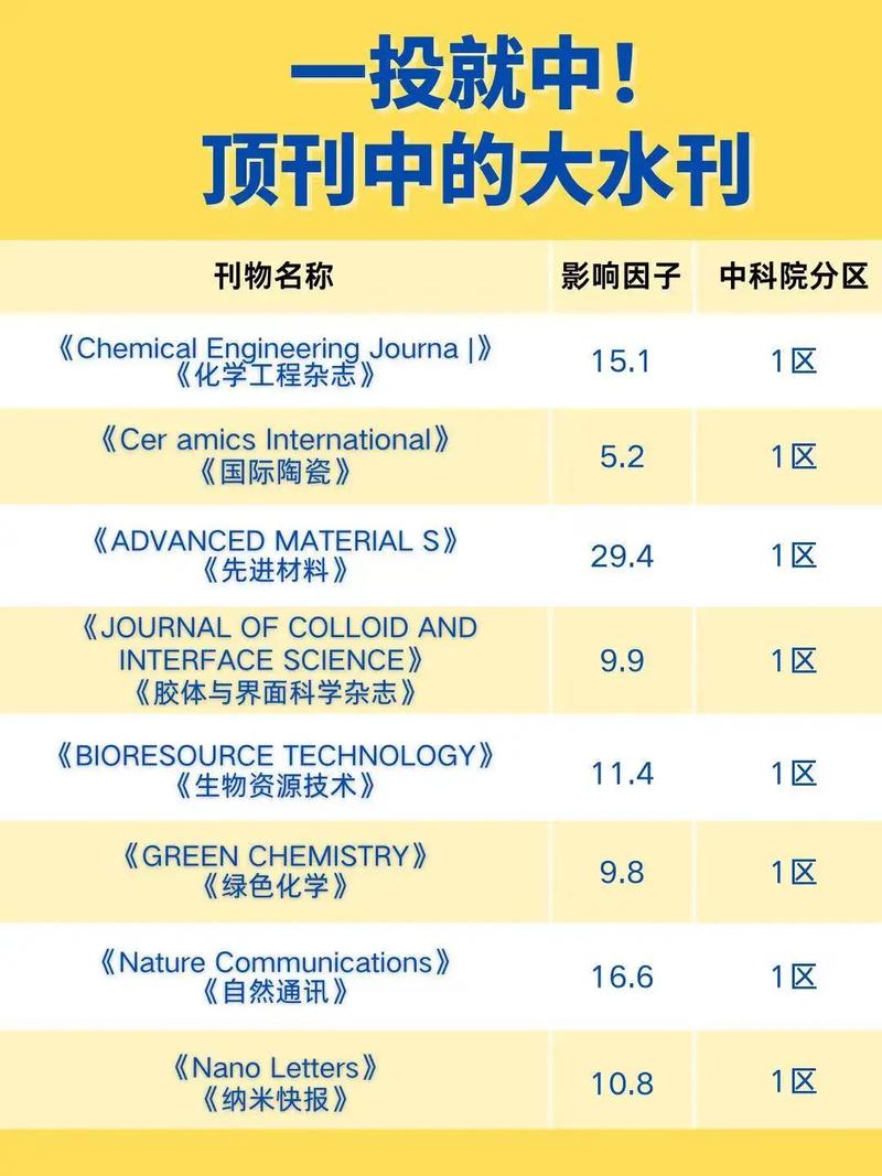 体育期刊期刊,设计策略快速解答_整版DKJ656.74