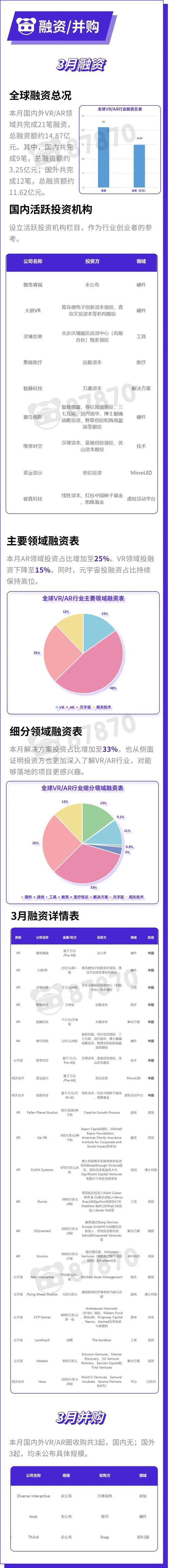 2023最新挣钱的网络游戏,设计策略快速解答_VR型43.237