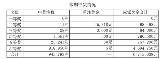 快乐八开奖结果开奖号码大,设计策略快速解答_整版DKJ656.74