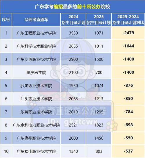 体育类期刊目录,绝对策略计划研究_社交版40.12.0