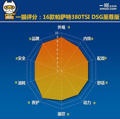 在线观看的高清影视