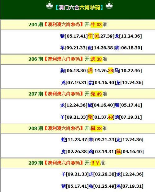 2023澳门六开彩开奖直播链接,设计策略快速解答_整版DKJ656.74