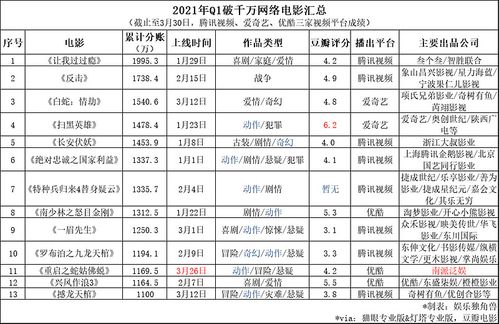 2025年3月10日 第2页