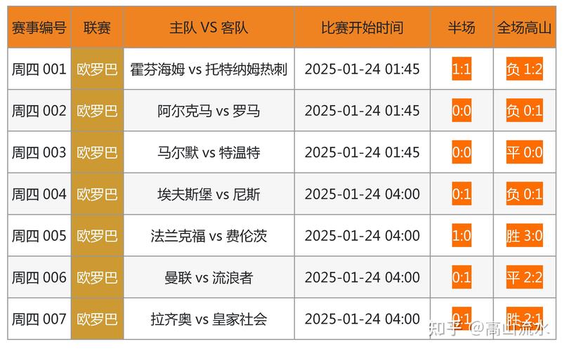 足球最近赛事,真实经典策略设计_VR型43.237