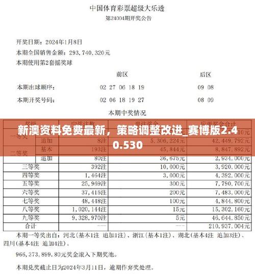 249澳门精准资料大全u7,绝对策略计划研究_社交版40.12.0