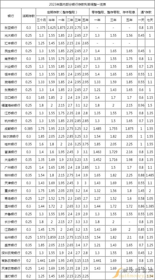 2023体育赛事一览表,真实经典策略设计_VR型43.237