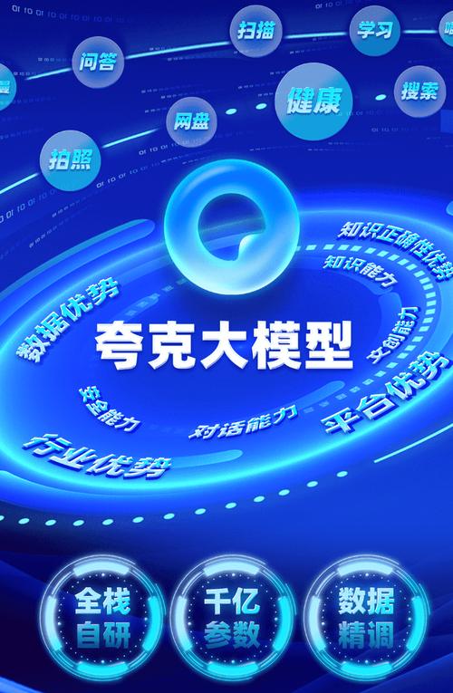 夸克不用vip的免费追剧app,真实经典策略设计_VR型43.237