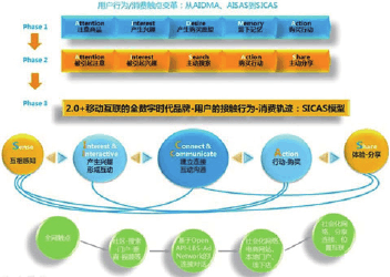 五码复式预测高手