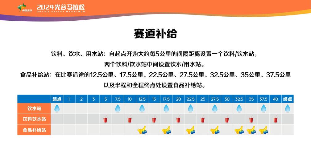 2024有哪些大型赛事呢